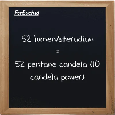 52 lumen/steradian is equivalent to 52 pentane candela (10 candela power) (52 lm/sr is equivalent to 52 10 pent cd)